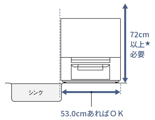 NP-TSP1の高さ